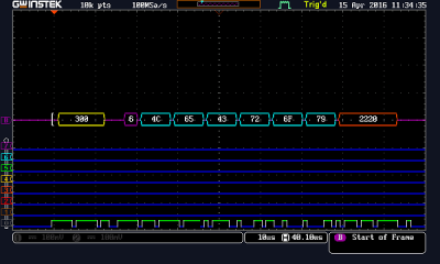 Gw Instek Gw Mso 2072e Cans