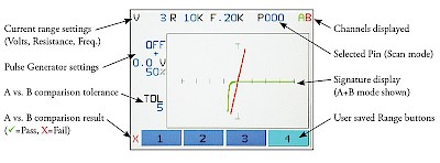 Lcd Breakout