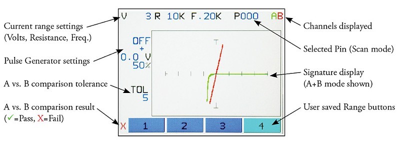 Lcd Breakout