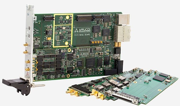 16-Bit / 400 MS/s Arbitrary Waveform Generator
