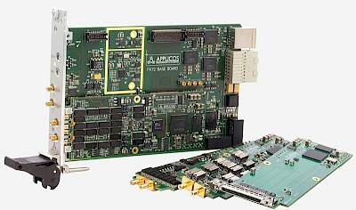Applicos Pa72