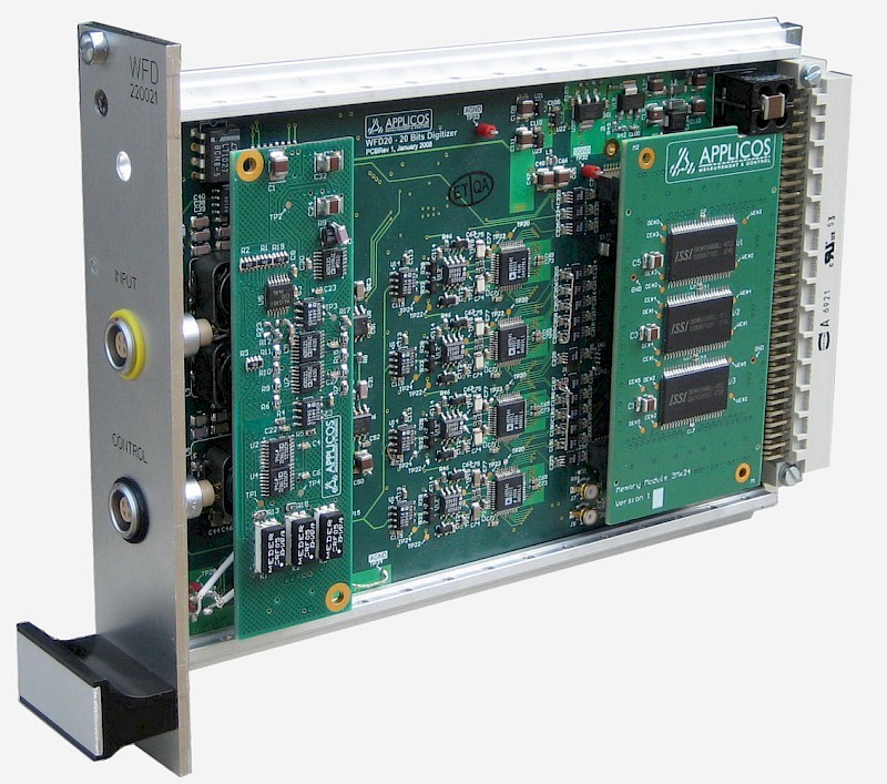 Applicos Wfd20