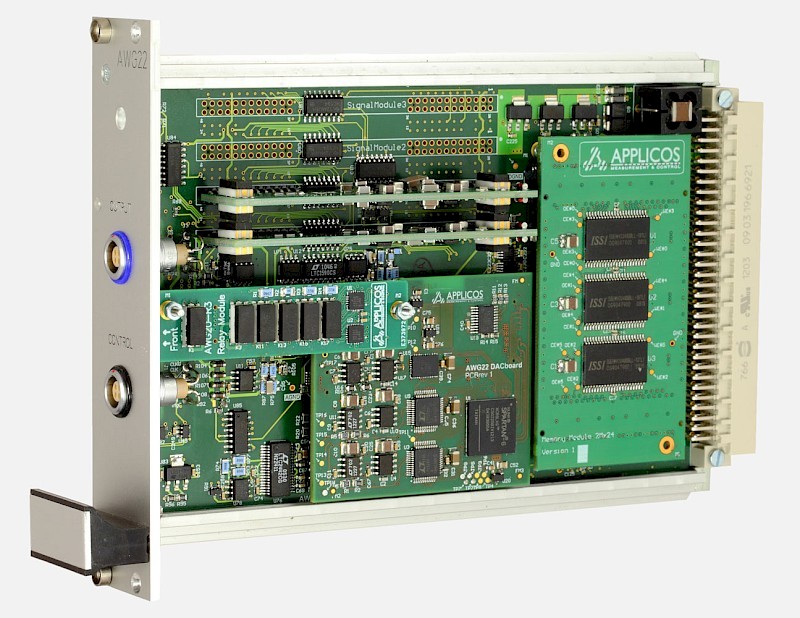 Applicos Awg22