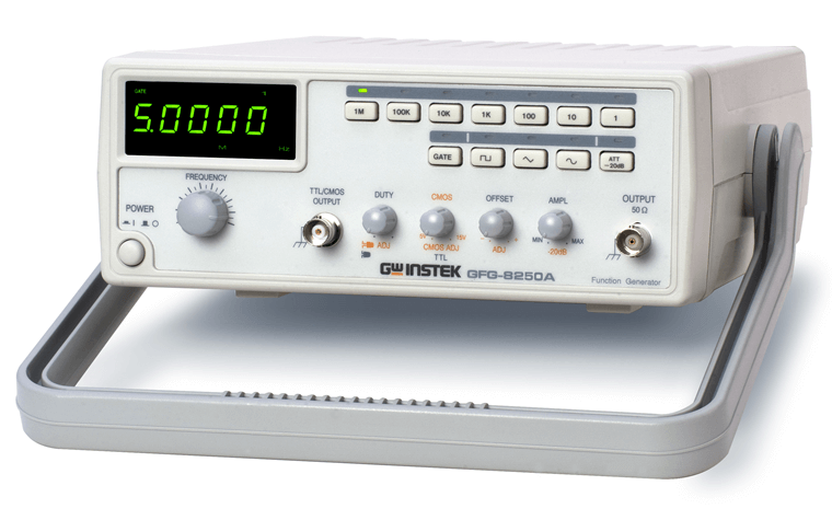 Gw Gfg 8250a