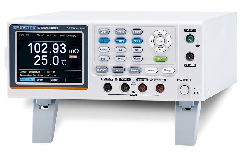 Gw Gom 804