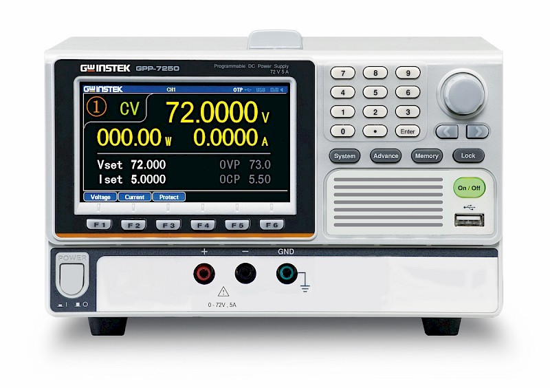 Gpp 7250 E 23113014564